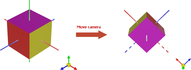 g3d-camera-custom-position-example
