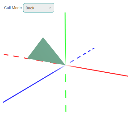 g3d-cullmode-example-cull-back