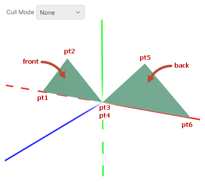 g3d-cullmode-example-initial
