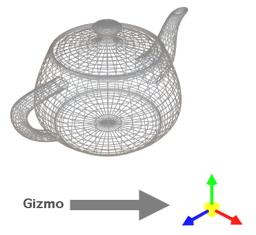 g3d-gizmo