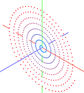 g3d-point-mesh-spiral
