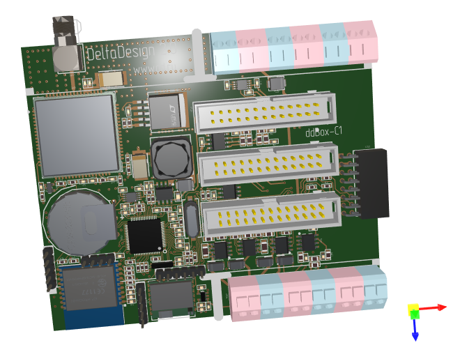 g3dControl-overview
