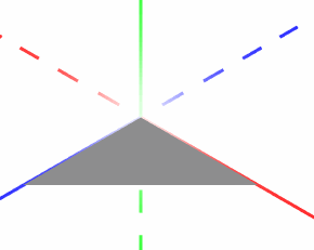 g3dControl-multiple-transformations-animation