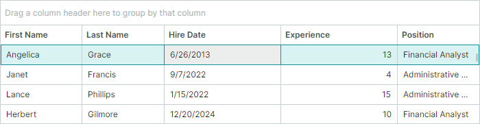 cells-grid-customcolumndisplaytext-example-initial-layout