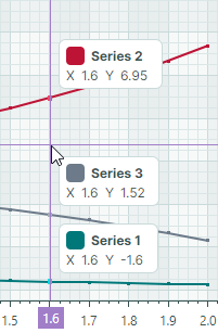 chart-Crosshair-MaxPickDistance-Disabled