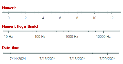 chart-scales