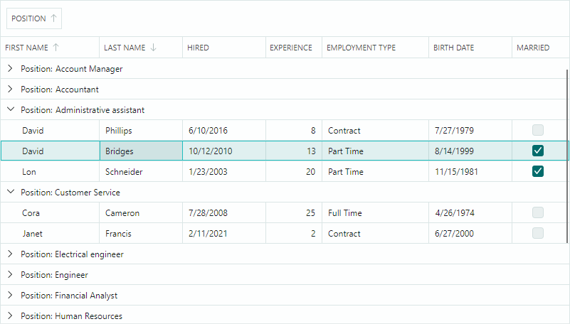 DataGrid | Avalonia UI Controls Documentation