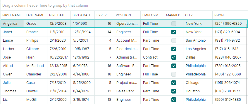 datagrid-binding-autogeneratecolumns-example