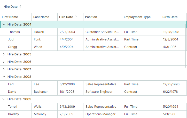 datagrid-grouping-customcolumngroup-example