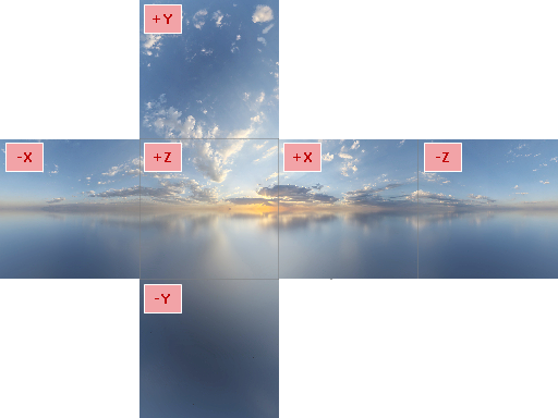 g3dControl-skybox-custom-example