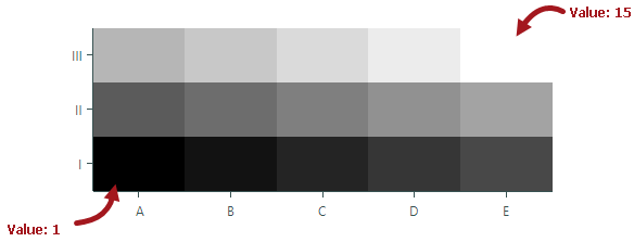 heatmap-grayscale-example