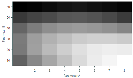 heatmap-grayscale-gradient-spot-example