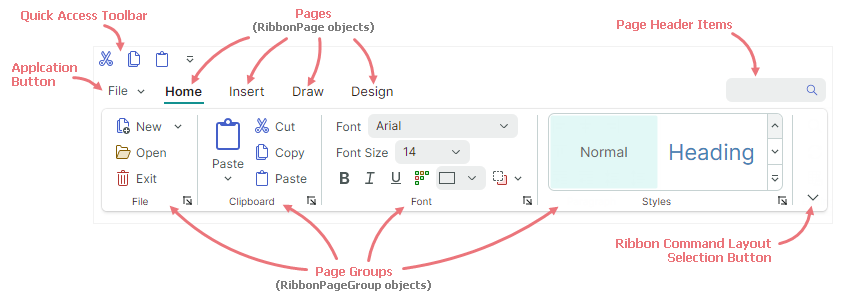 ribbon-structure