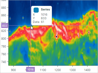 thumb-heatmap