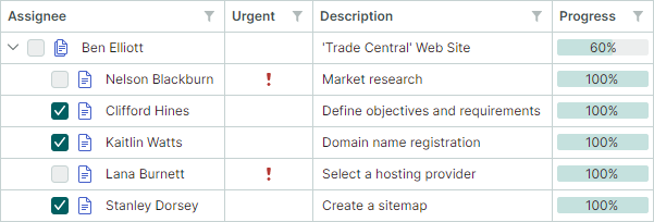 treelist-hierarchycolumn-anothercolumn