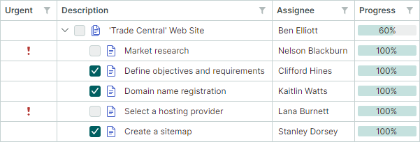 treelist-hierarchycolumn-custom