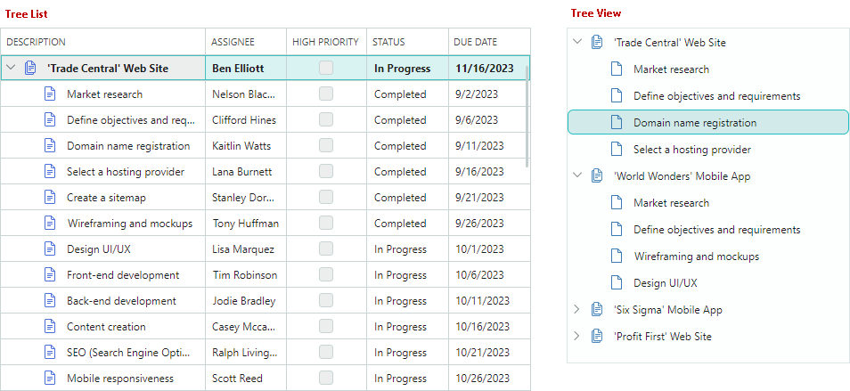 treelist-treeview-columns