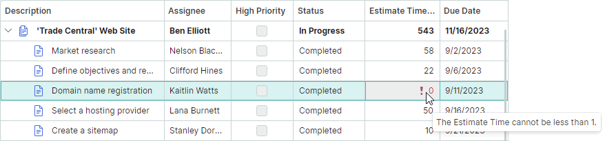 treelist-validation-inotifydataerrorinfo