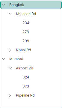 treeview-hierarchical-different-bus-objects-example