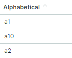 grid-sorting-alphabetical-example1