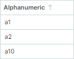 grid-sorting-alphanumeric-example1