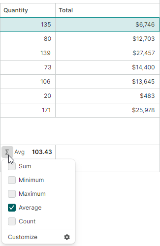 grid-summaries-summary-menu