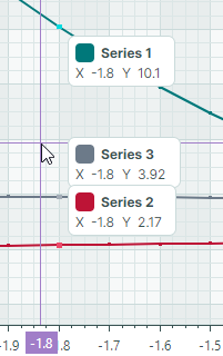 chart-CrosshairSeriesLabelMode-ForEachSeries
